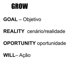 GOAL – Objetivo
REALITY cenário/realidade
OPORTUNITY oportunidade
WILL– Ação
GROW
 