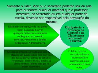 Somente o Líder, Vice ou o secretário poderão sair da sala para buscarem qualquer material que o professor necessite, na Secretaria ou em qualquer parte da escola, devendo ser responsável pela devolução do mesmo. Estimular a integração de seu grupo (sala) e, quando houver  qualquer problema, comunicar ao Regente, se caso não resolver, comunicar a Equipe Pedagógico-Administrativa. Obrigatória a presença no Conselho de Classe para representar a turma. O líder, vice e o secretário devem trazer tarefas e cadernos em dia e apresentarem boas notas. Se a turma necessitar, providenciar junto ao Regente um quadro-mural com os avisos dos dias de provas, entrega de trabalhos, recuperação, horário de aula, espelho de classe e demais informações que se fazem necessários. 