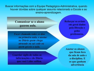 Buscar informações com a Equipe Pedagógico-Administrativa, quando
houver dúvidas sobre qualquer assunto relacionado a Escola e ao
ensino-aprendizagem.
Comunicar se o aluno
gazeou aula.
Reforçar os avisos
em geral dados
pela Direção e
pelos
professores.
Anotar os alunos
que ficam fora
da sala de aula e
a disciplina. E
os que ganham
advertência
Fazer chamada todos os dias
na primeira aula, e anotar
no Diário quem chega
atrasado ou sai cedo ou
quem gazeia a aula.
Guardar sigilo de todas as
informações e do Diário
que você Líder utiliza.
 