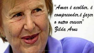 Acesse o blog e conheça outras formações palestrantecarlosandre.blogspot.com.br 35
 