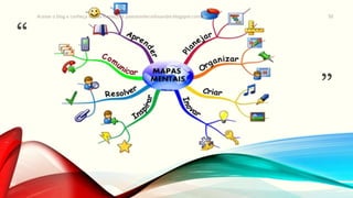 “
”
Acesse o blog e conheça outras formações palestrantecarlosandre.blogspot.com.br 50
 