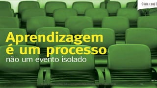 Acesse o blog e conheça outras formações palestrantecarlosandre.blogspot.com.br 56
 