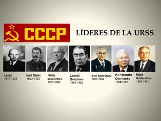Líderes URSS