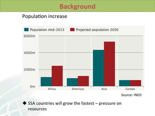 Soil Health in Southern Africa and implications on sustainable intensification 2014 L Desta et al