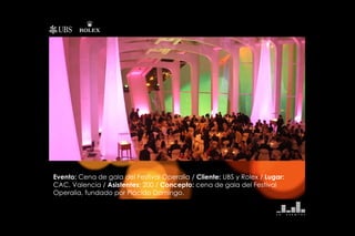LD Eventos 2010
