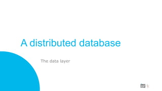 A distributed database
• Imagine many databases,
in different locations,
connected to one another…
• This is made possible...