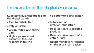 Lessons from the digital economy
Successful business models in
the digital world:
• Tied to distribution
• Rely on scale
•...
