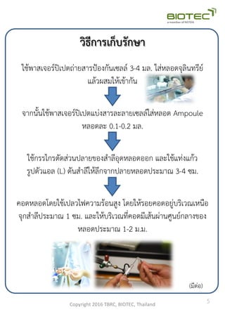 วิธีการเก็บรักษา
ใช้พาสเจอร์ปิเปตถ่ายสารป้องกันเซลล์ 3-4 มล. ใส่หลอดจุลินทรีย์
แล้วผสมให้เข้ากัน
จากนันใช้พาสเจอร์ปิเปตแบ่งสารละลายเซลล์ใส่หลอด Ampoule
หลอดละ 0.1-0.2 มล.
ใช้กรรไกรตัดส่วนปลายของส้าลีอุดหลอดออก และใช้แท่งแก้ว
รูปตัวแอล (L) ดันส้าลีให้ลึกจากปลายหลอดประมาณ 3-4 ซม.
คอดหลอดโดยใช้เปลวไฟความร้อนสูง โดยให้รอยคอดอยู่บริเวณเหนือ
จุกส้าลีประมาณ 1 ซม. และให้บริเวณที่คอดมีเส้นผ่านศูนย์กลางของ
หลอดประมาณ 1-2 ม.ม.
Copyright 2016 TBRC, BIOTEC, Thailand
(มีต่อ)
5
 