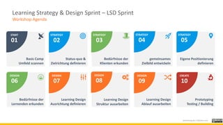 Learning Strategy & Design Sprint Intro - LDframe.com