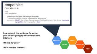 Learn about the audience for whom
you are designing by observation and
interview
Who is my user?
What matters to them?
 