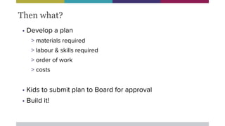 • Develop a plan
> materials required
> labour & skills required
> order of work
> costs
• Kids to submit plan to Board for approval
• Build it!
Then what?
 