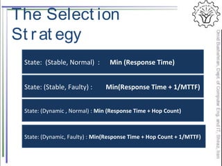 The Select ion
St rat egy
17
State: (Stable, Normal) : Min (Response Time)
State: (Stable, Faulty) : Min(Response Time + 1/MTTF)
State: (Dynamic , Normal) : Min (Response Time + Hop Count)
State: (Dynamic, Faulty) : Min(Response Time + Hop Count + 1/MTTF)
 