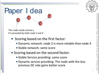 7
Paper I dea
1
2
3
4
This node needs service x
X is provided by both node 2 and 4
Scoring based on the first factor:
Dynamic network: node 2 is more reliable than node 4
Stable network: same score
Scoring based on the second factor:
Stable Service providing: same score
Dynamic service providing: The node with the less
previous DC rate gains better score
 