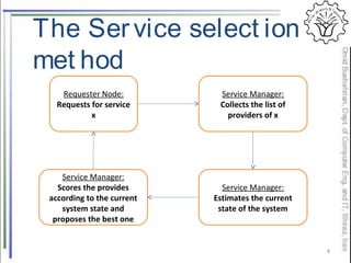 The Service select ion
met hod
8
Requester Node:
Requests for service
x
Service Manager:
Collects the list of
providers of x
Service Manager:
Estimates the current
state of the system
Service Manager:
Scores the provides
according to the current
system state and
proposes the best one
 