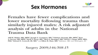 Sex Hormones
 