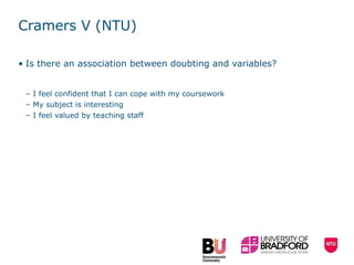 Cramers V (NTU) Is there an association between doubting and variables? I feel confident that I can cope with my coursework My subject is interesting I feel valued by teaching staff 
