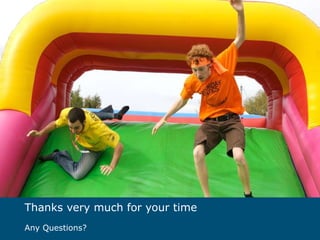 Thanks very much for your time Any Questions? 