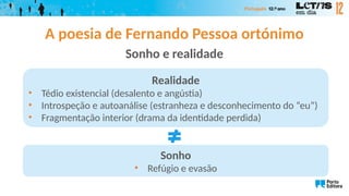 A poesia de Fernando Pessoa ortónimo
Sonho e realidade
Realidade
• Tédio existencial (desalento e angústia)
• Introspeção e autoanálise (estranheza e desconhecimento do “eu”)
• Fragmentação interior (drama da identidade perdida)
Sonho
• Refúgio e evasão
 