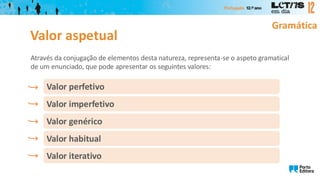 Gramática
Valor perfetivo
Valor imperfetivo
Valor genérico
Valor habitual
Valor iterativo
Valor aspetual
Através da conjugação de elementos desta natureza, representa-se o aspeto gramatical
de um enunciado, que pode apresentar os seguintes valores:
 
