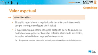 Gramática
• Situação repetida com regularidade durante um intervalo de
tempo (sem que configure um hábito).
• É expressa, frequentemente, pelo pretérito perfeito composto
do indicativo e pode ser também referida através de advérbios,
locuções adverbiais ou expressões temporais.
Ex.: Sempre que destaca elementos naturais, o poeta explora-os simbolicamente.
Valor iterativo
Valor aspetual
 