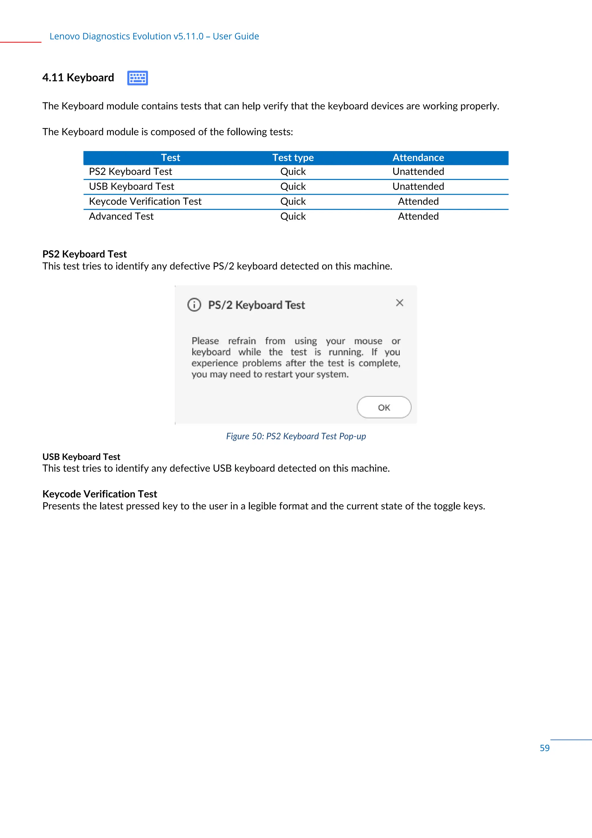 Lenovo Diagnostics Tool ldiag_5.11.0_ug.pdf