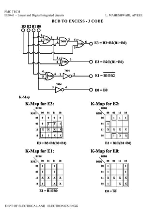 Lab Manual