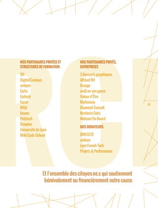 63
NOS PARTENAIRES PRIVÉES ET
STRUCTURES DE FORMATION
101
Digital Campus
emlyon
Epita
Epitech
Escen
INSA
Inseec
Polytech
Simplon
Université de Lyon
Wild Code School
NOS PARTENAIRES PRIVÉS,
ENTREPRISES
3 Desserts graphiques
Altitud RH
Orange
uniQ en son genre
Valeur d’Être
MyAnnona
Diamond Consult
Kerdonis Data
Welcom’On Board
NOS DONATEURS
DIRECCTE
emlyon
Lyon French Tech
Projets & Performance
Et l’ensemble des citoyen.ne.s qui soutiennent
bénévolement ou financièrement notre cause
 