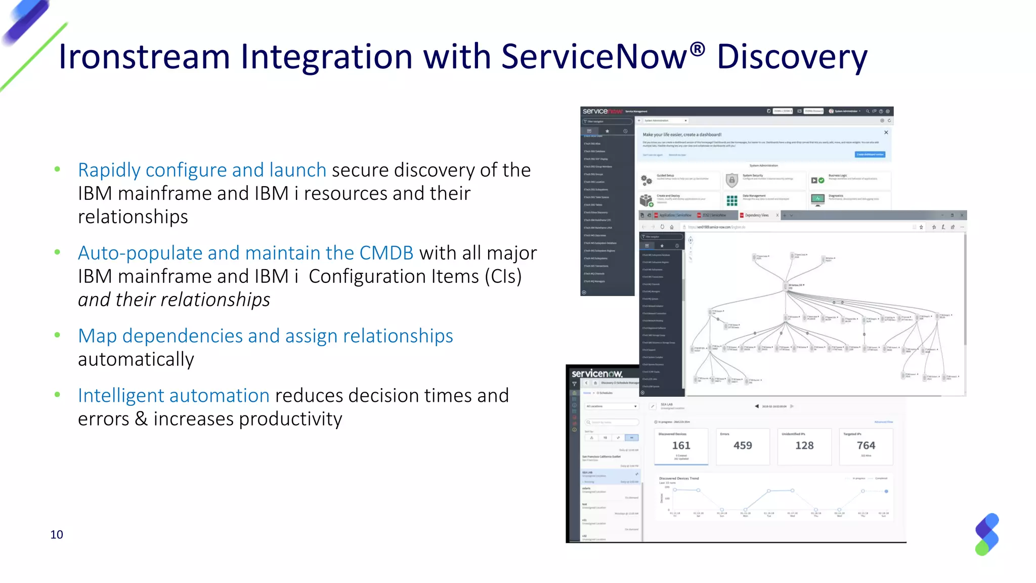 • Rapidly configure and launch secure discovery of the
IBM mainframe and IBM i resources and their
relationships
• Auto-populate and maintain the CMDB with all major
IBM mainframe and IBM i Configuration Items (CIs)
and their relationships
• Map dependencies and assign relationships
automatically
• Intelligent automation reduces decision times and
errors & increases productivity
Ironstream Integration with ServiceNow® Discovery
10
 