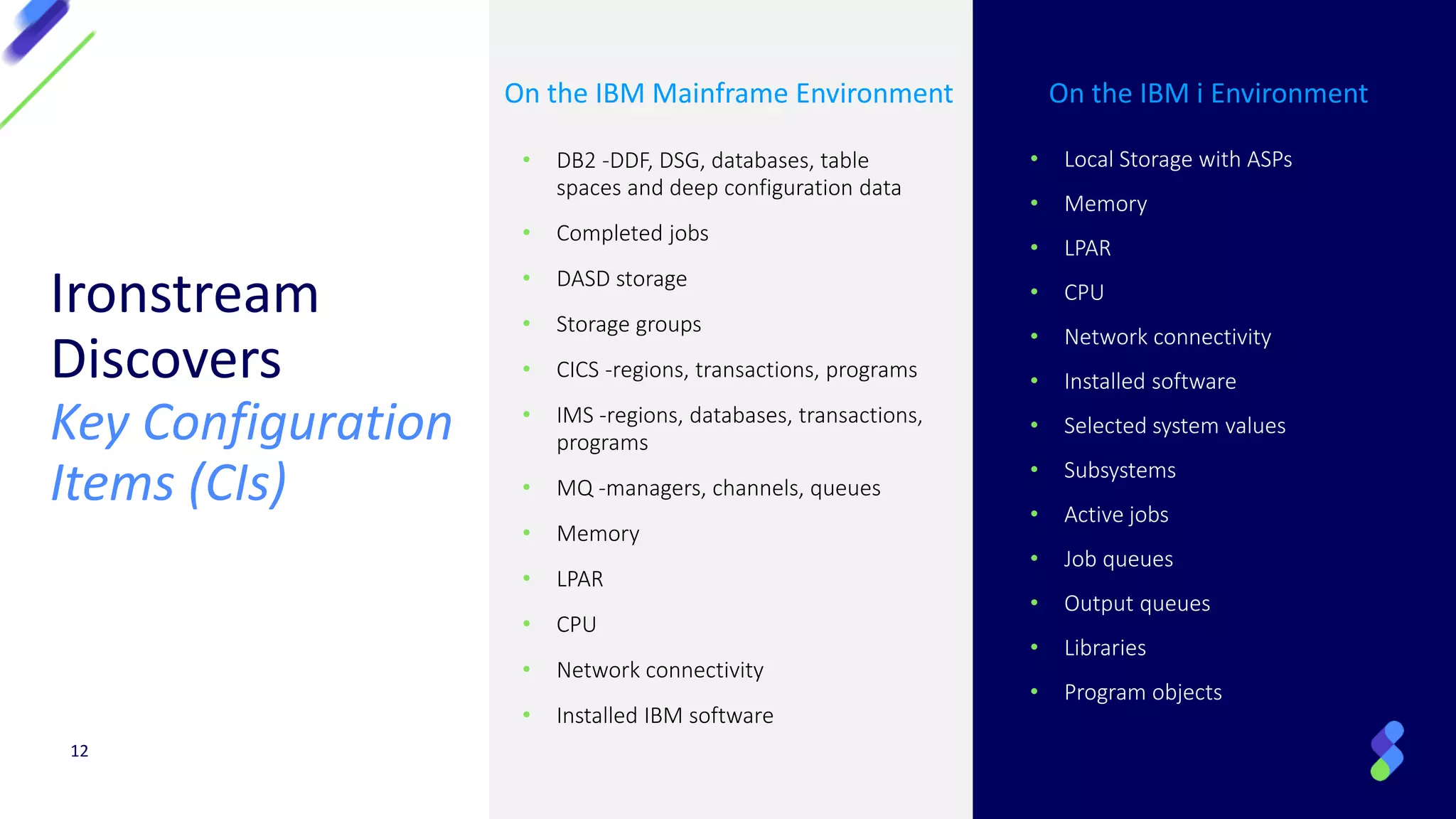 Ironstream
Discovers
Key Configuration
Items (CIs)
On the IBM i Environment
• Local Storage with ASPs
• Memory
• LPAR
• CPU
• Network connectivity
• Installed software
• Selected system values
• Subsystems
• Active jobs
• Job queues
• Output queues
• Libraries
• Program objects
On the IBM Mainframe Environment
• DB2 -DDF, DSG, databases, table
spaces and deep configuration data
• Completed jobs
• DASD storage
• Storage groups
• CICS -regions, transactions, programs
• IMS -regions, databases, transactions,
programs
• MQ -managers, channels, queues
• Memory
• LPAR
• CPU
• Network connectivity
• Installed IBM software
12
 
