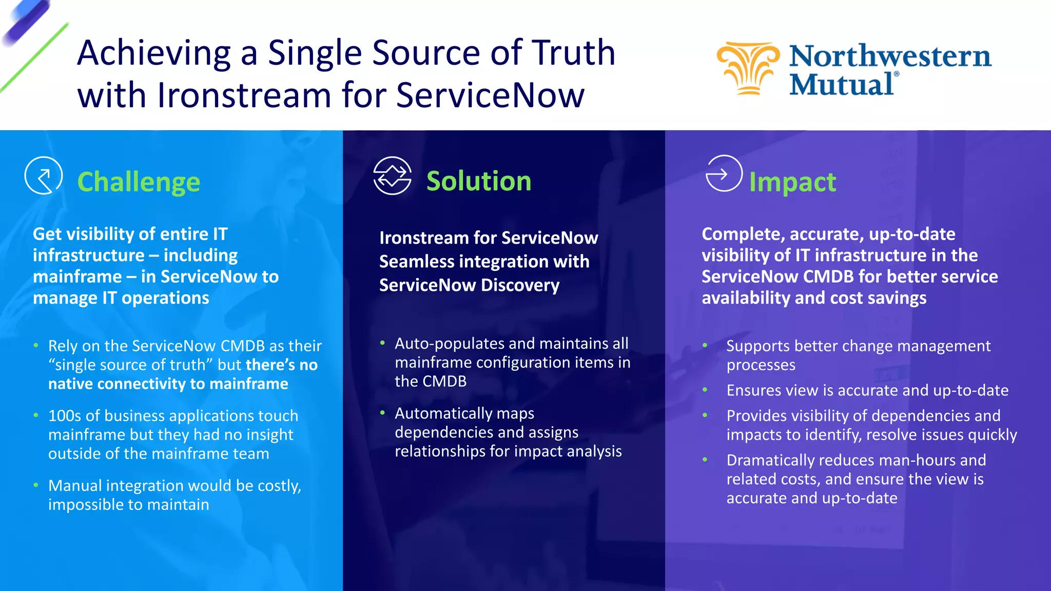 Achieving a Single Source of Truth
with Ironstream for ServiceNow
15 Syncsort Confidential – For Syncsort Staff and Partners Only
Challenge
Get visibility of entire IT
infrastructure – including
mainframe – in ServiceNow to
manage IT operations
• Rely on the ServiceNow CMDB as their
“single source of truth” but there’s no
native connectivity to mainframe
• 100s of business applications touch
mainframe but they had no insight
outside of the mainframe team
• Manual integration would be costly,
impossible to maintain
Solution
Ironstream for ServiceNow
Seamless integration with
ServiceNow Discovery
• Auto-populates and maintains all
mainframe configuration items in
the CMDB
• Automatically maps
dependencies and assigns
relationships for impact analysis
Impact
Complete, accurate, up-to-date
visibility of IT infrastructure in the
ServiceNow CMDB for better service
availability and cost savings
• Supports better change management
processes
• Ensures view is accurate and up-to-date
• Provides visibility of dependencies and
impacts to identify, resolve issues quickly
• Dramatically reduces man-hours and
related costs, and ensure the view is
accurate and up-to-date
 