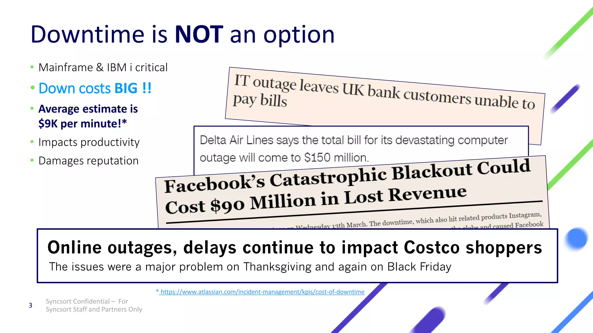 Downtime is NOT an option
Syncsort Confidential – For
Syncsort Staff and Partners Only
3
• Mainframe & IBM i critical
• Down costs BIG !!
• Average estimate is
$9K per minute!*
• Impacts productivity
• Damages reputation
Online outages, delays continue to impact Costco shoppers
The issues were a major problem on Thanksgiving and again on Black Friday
* https://www.atlassian.com/incident-management/kpis/cost-of-downtime
 