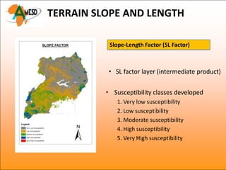 TERRAIN SLOPE AND LENGTH

           Slope-Length Factor (SL Factor)



           • SL factor layer (intermediate product)


          • Susceptibility classes developed
             1. Very low susceptibility
             2. Low susceptibility
             3. Moderate susceptibility
             4. High susceptibility
             5. Very High susceptibility
 