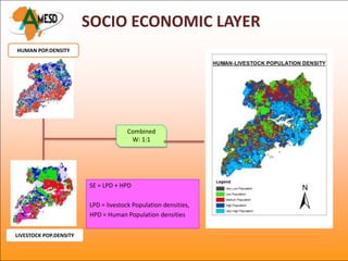 SOCIO ECONOMIC LAYER
HUMAN POP.DENSITY




                                     Combined
                                      W: 1:1




                        SE = LPD + HPD

                        LPD = livestock Population densities,
                        HPD = Human Population densities


LIVESTOCK POP.DENSITY
 