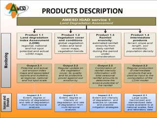 PRODUCTS DESCRIPTION
 