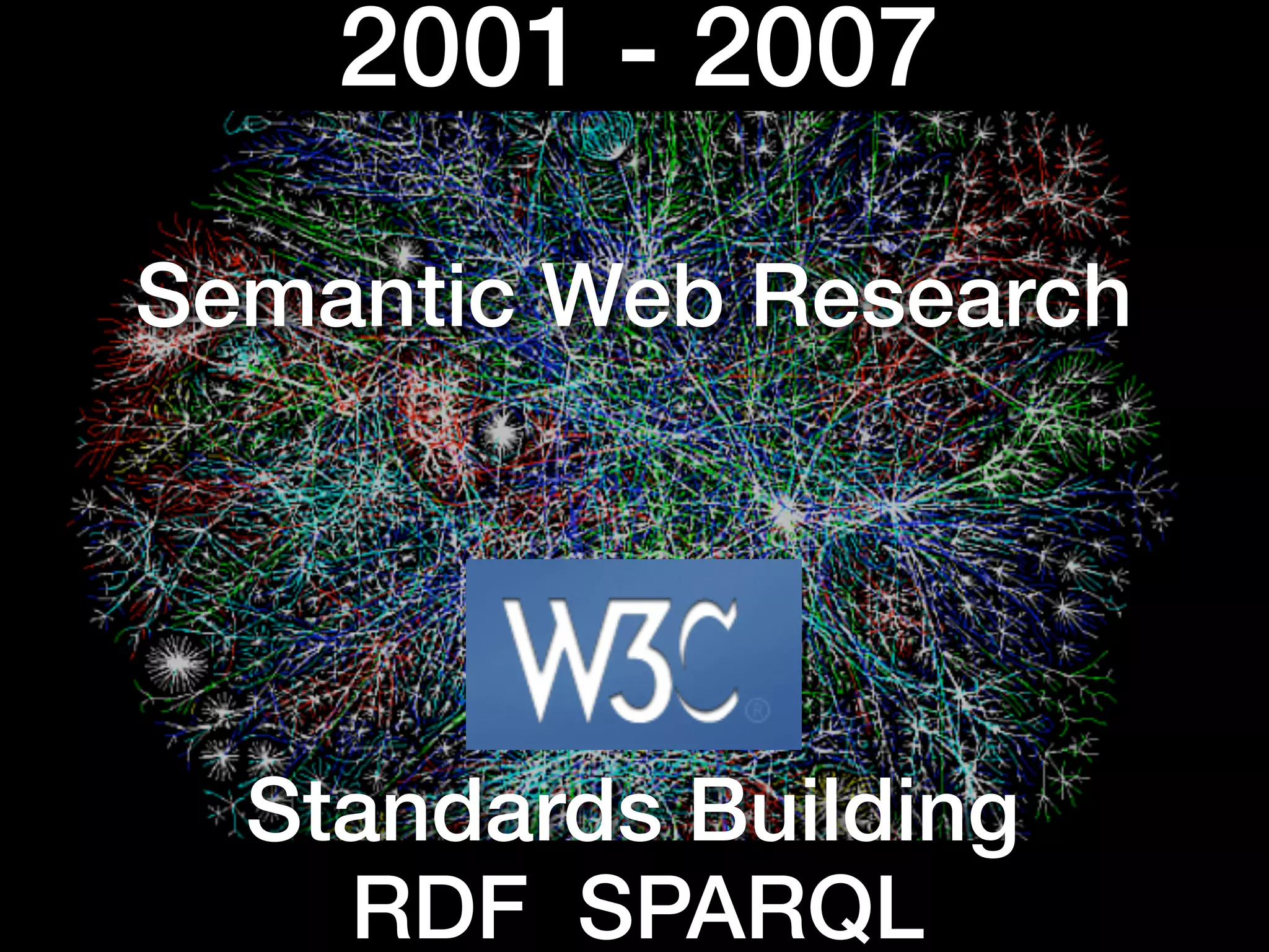 2001 - 2007

Semantic Web Research




  Standards Building
    RDF SPARQL
 