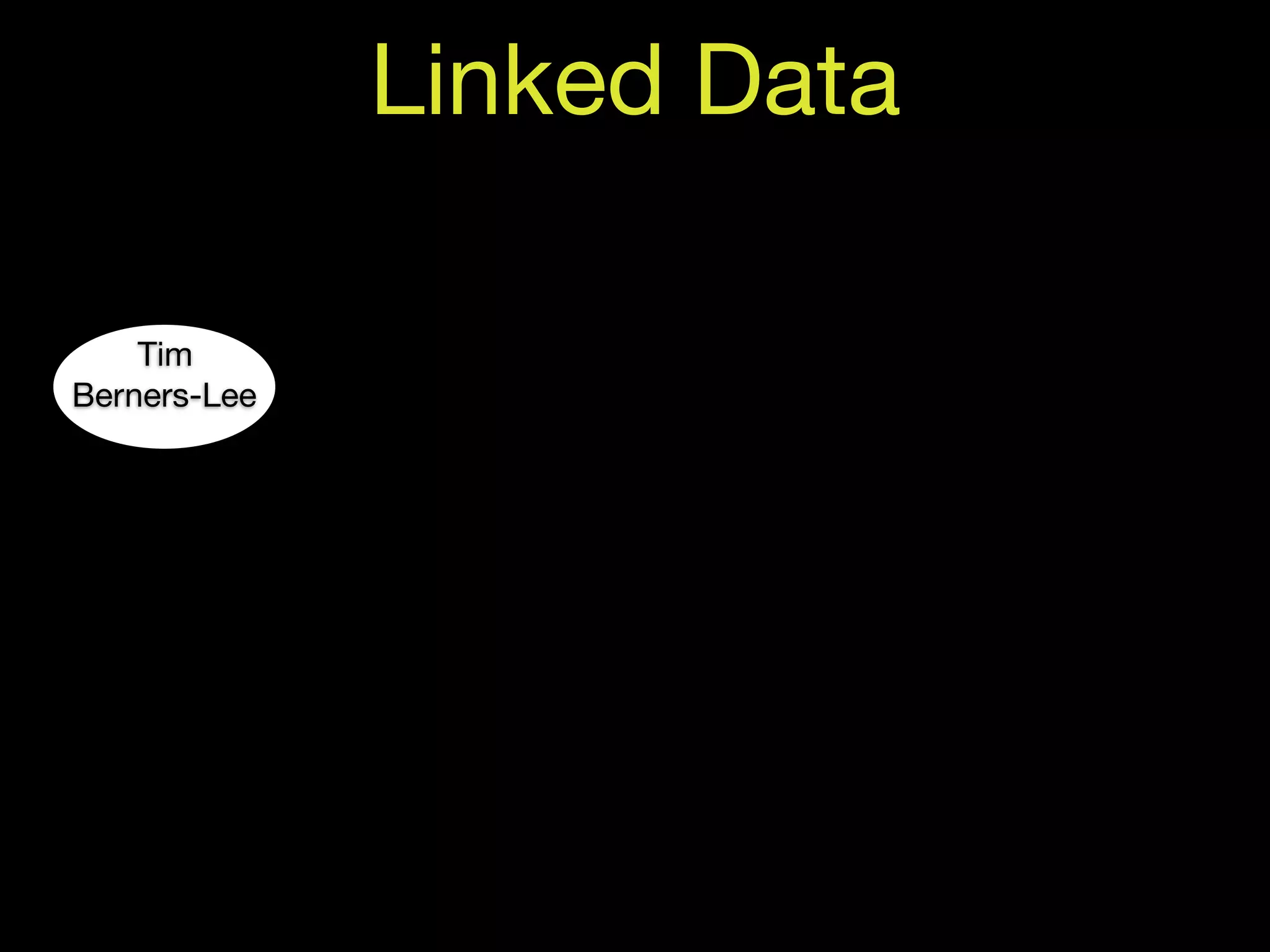 Linked Data

    Tim
Berners-Lee
 