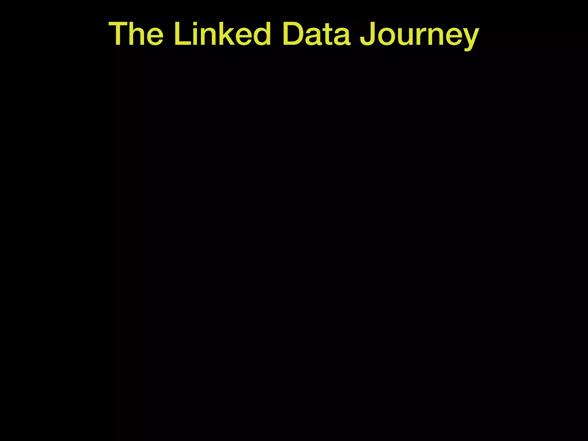 The Linked Data Journey
 