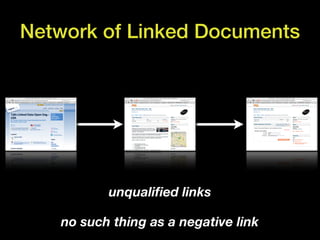 Network of Linked Documents




          unqualiﬁed links

   no such thing as a negative link
 