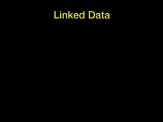 Linked Data



    © Computer History Museum
 