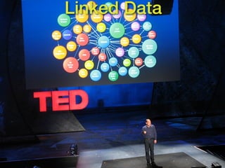 Linked Data
 