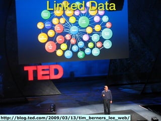 Linked Data




http://blog.ted.com/2009/03/13/tim_berners_lee_web/
 