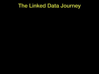 The Linked Data Journey
 