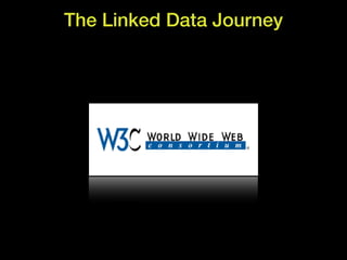 The Linked Data Journey
 