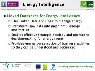 Energy Intelligence
Digital Enterprise Research Institute                                         www.deri.ie




   n   ...