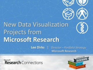 New Data Visualization
Projects from

              | Director—Portfolio Strategy
                 Microsoft Research
 