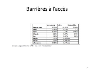 Barrières à l’accès




                      26
 