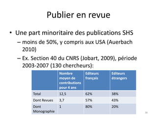 Publier en revue
• Une part minoritaire des publications SHS
  – moins de 50%, y compris aux USA (Auerbach
    2010)
  – Ex. Section 40 du CNRS (Jobart, 2009), période
    2003-2007 (130 chercheurs):
                      Nombre          Editeurs   Editeurs
                      moyen de        français   étrangers
                      contributions
                      pour 4 ans
        Total         12,5            62%        38%
        Dont Revues   3,7             57%        43%
        Dont          1               80%        20%
        Monographie                                          38
 