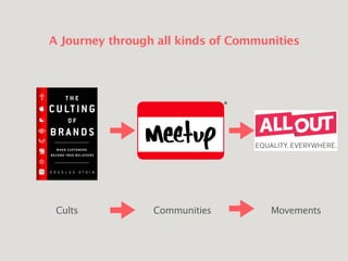 A Journey through all kinds of Communities
Cults Communities Movements
 
