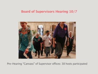 Board of Supervisors Hearing 10/7
Pre-Hearing “Canvass” of Supervisor offices: 38 hosts participated
 