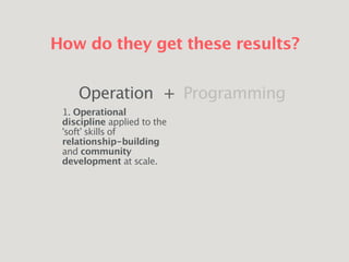 How do they get these results?
Operation Programming+
1. Operational
discipline applied to the
‘soft’ skills of
relationship-building
and community
development at scale.
 